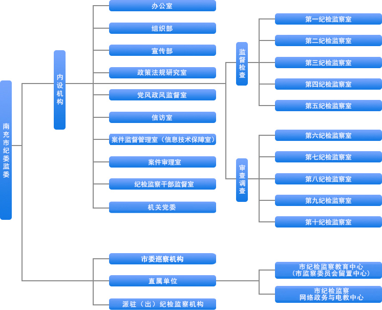 cd0a781c4ebcaade89c0de55146612c1.jpg